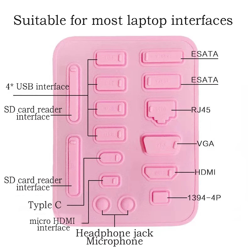 1Sets Universal Notebook Anti  - Laptop Accessories Protector review and price