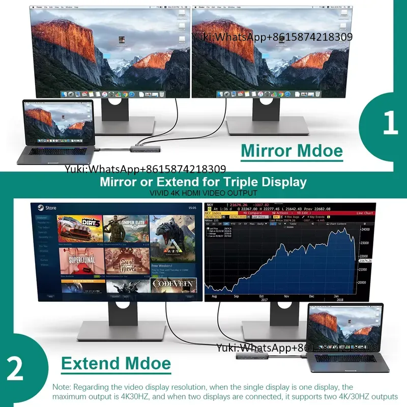 Hot Selling Dual Display Scree - Usb C Docking Hub review and price