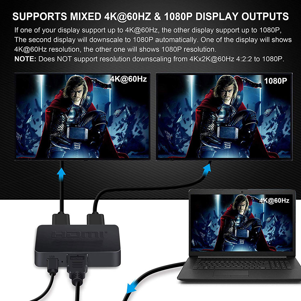 1-in-2-Out 4K Switch Video HDM - Laptop Accessories Distributor review and price