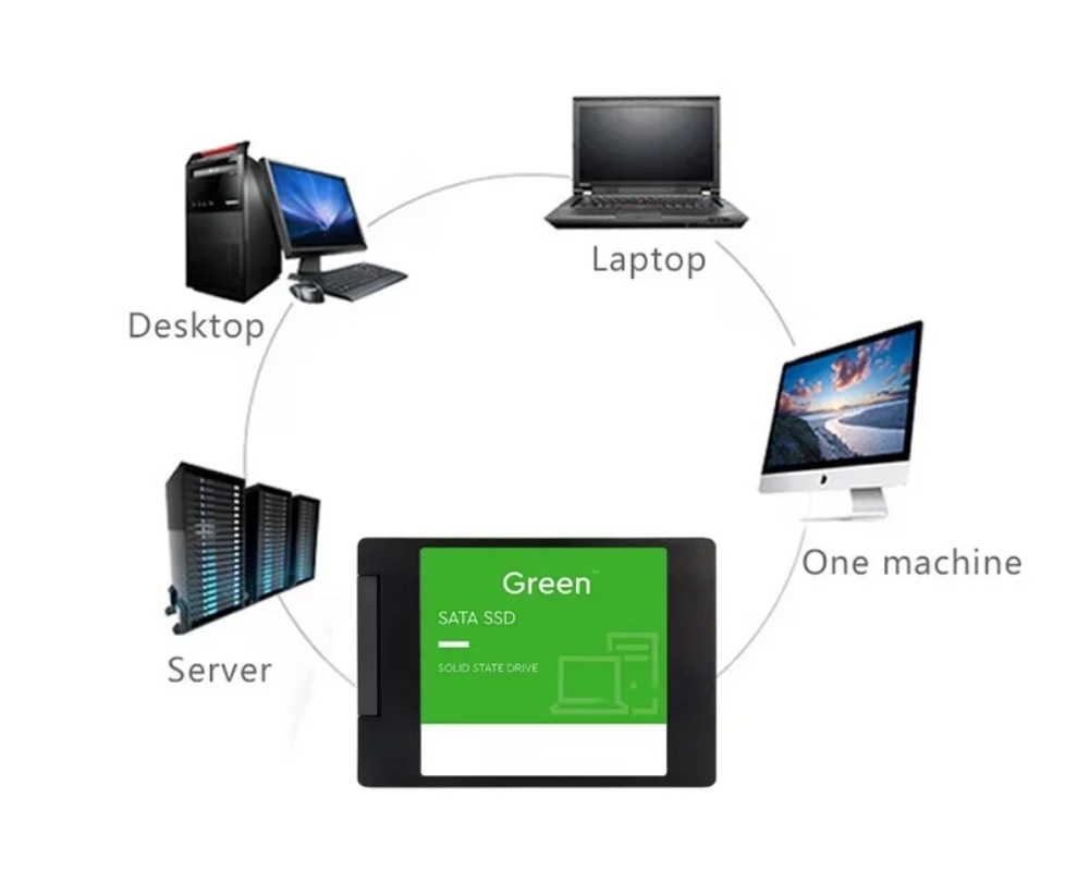 For Laptop 500GB SSD External  - Laptop External Accessories review and price